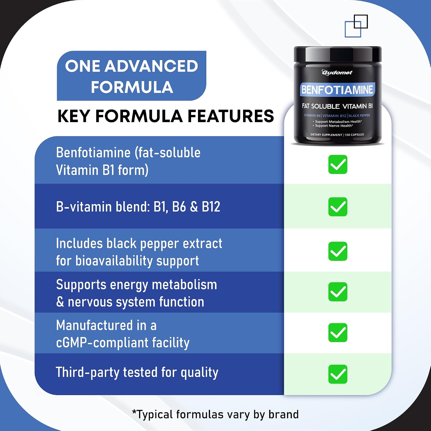 Benfotiamina con Vitaminas B6, B12 y Pimienta Negra – 150 Cápsulas