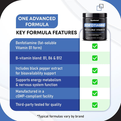 Benfotiamina con Vitaminas B6, B12 y – Reducción del cansancio y la fatiga (por B6 y B12). – Image 7