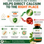 H4U Vitamina K2 MK-7 100 mcg – 60 Cápsulas Veganas | Apoya Huesos y Corazón
