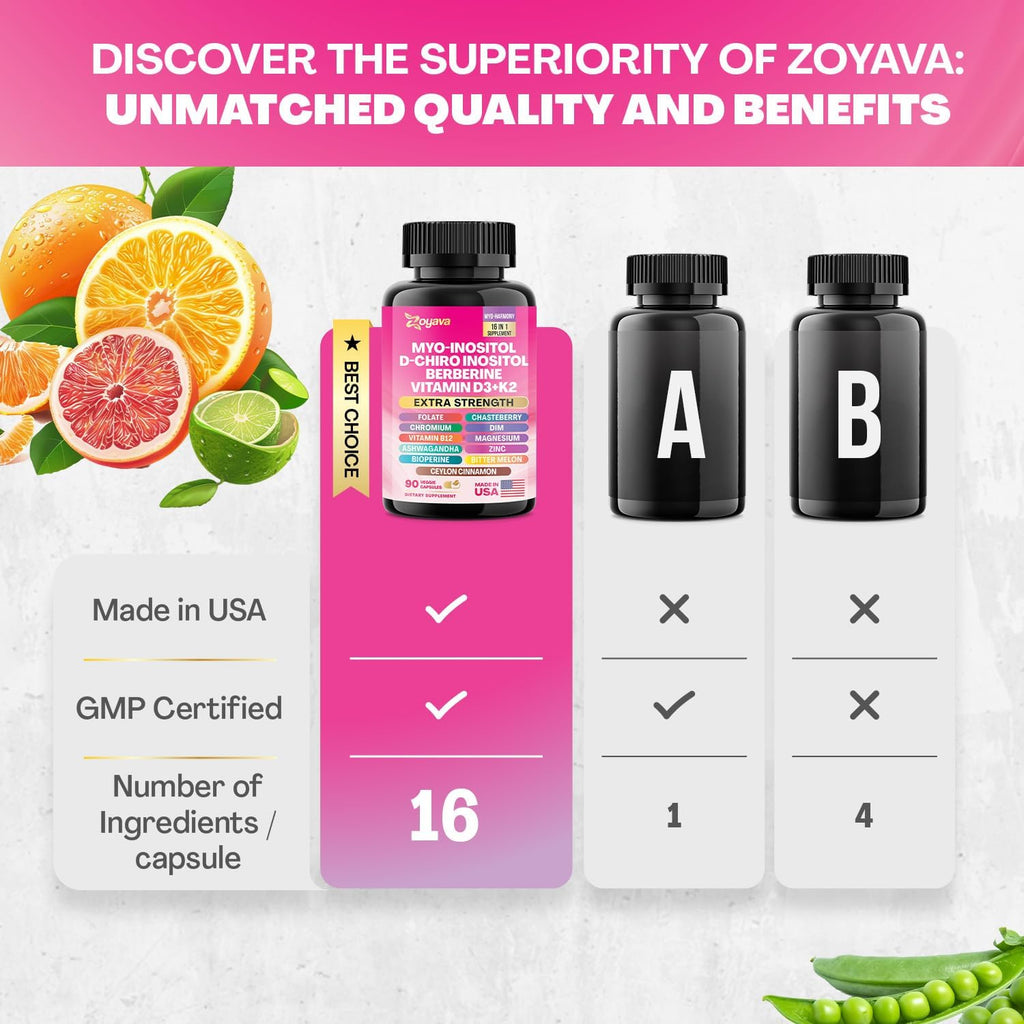 Zoyava Myo Inositol Complex – 750 mg Myo-Inositol con Berberina, D-Chiro Inositol, Ashwagandha y más – 180 Cápsulas Veganas