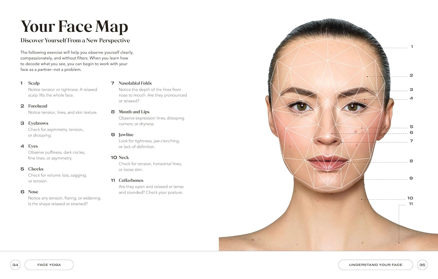 Face Yoga: Sculpt, Lift & Tone in Just 10 Minutes a Day
