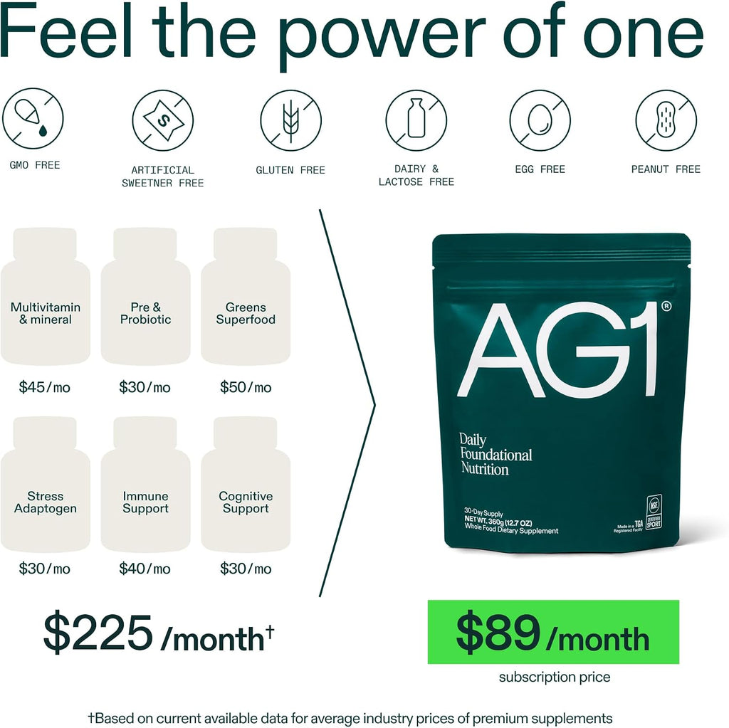 AG1 Greens Powder Supplement – Pack de 2, Fórmula Clásica (30 raciones por bolsa)