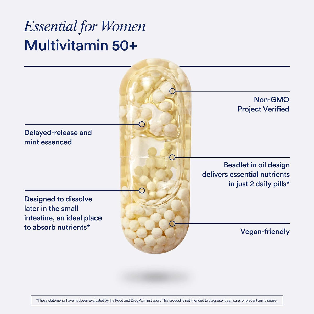 Ritual Multivitamínico Diario para Mujeres – Folato (ácido fólico) : contribuye al crecimiento de los tejidos – Image 5