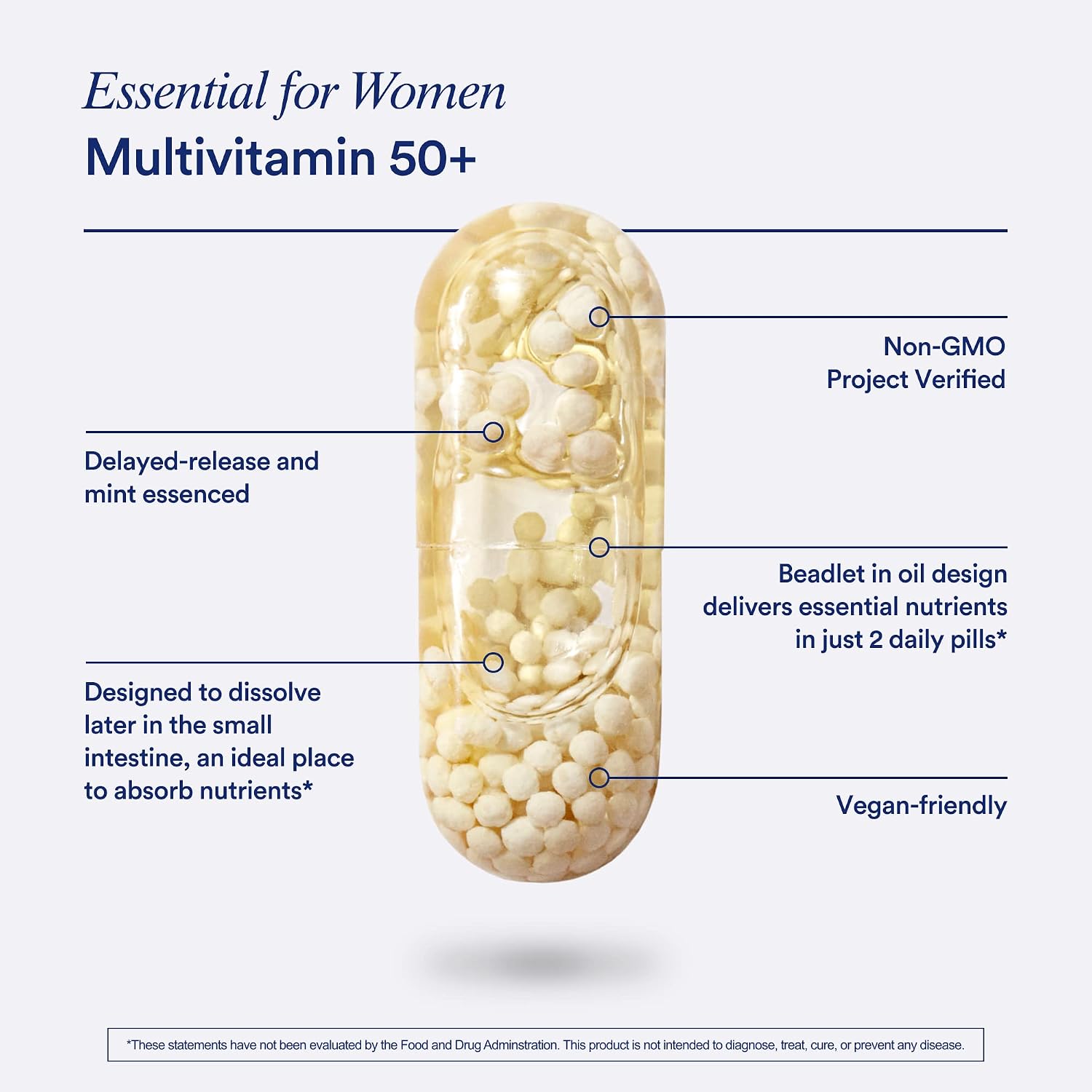 Ritual Multivitamínico Diario para Mujeres 50+ - Vitaminas y Minerales Esenciales para la Menopausia, Energía, Corazón, Huesos, Salud Cerebral* - Incluye Folato, DHA - Vegano - Menta - 60 Cápsulas - 30 Dosis