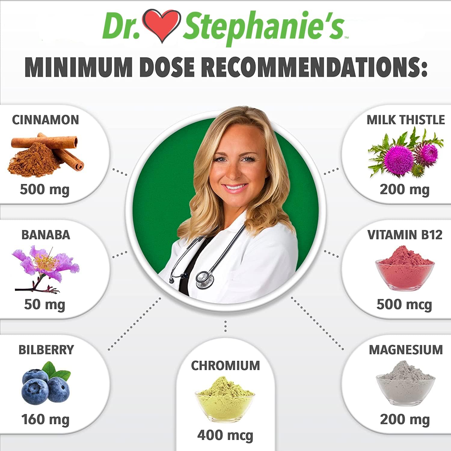 Dr. Stephanie's 24 Hour Support - Suplemento Diario - Pack de 2
