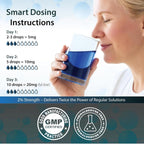 Valboren Labs Azul de Metileno 2% Grado Farmacéutico - Libre de Formaldehído y Alcohol - Suplemento Alimenticio - 118 ml