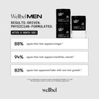 WELLBEL Men Complemento para Cabello, Piel y Uñas, Vegano, Sin Gluten y No GMO, 90 Cápsulas
