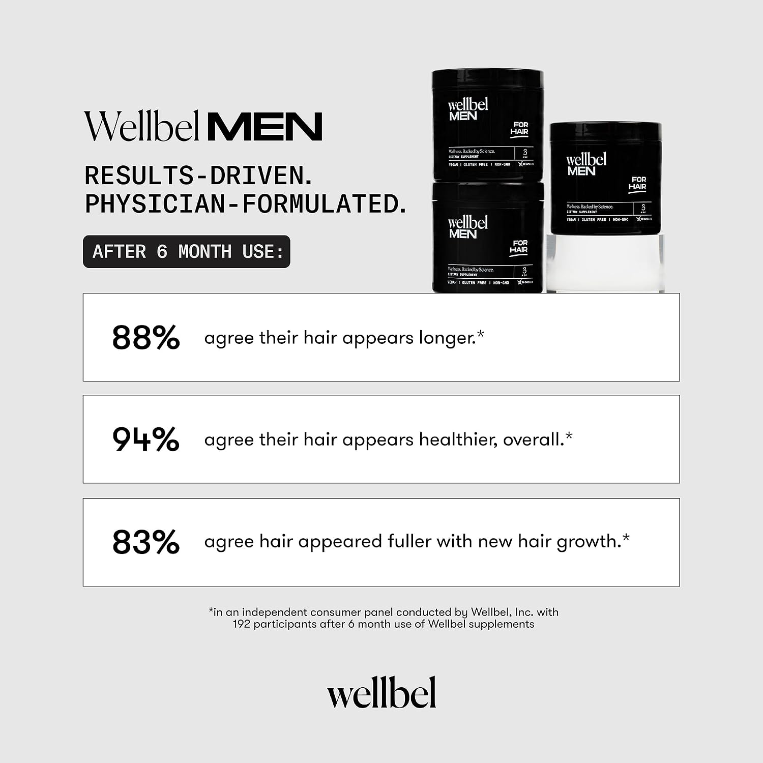 WELLBEL Suplemento Clean para Hombre para Cabello, Piel y Uñas - Vegano, Sin Gluten y No GMO - 90 Cápsulas (3 Paquetes)