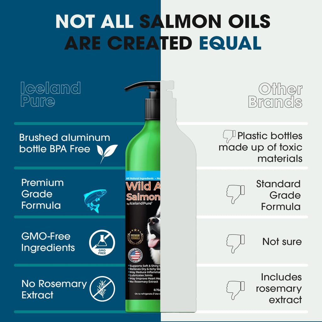 Wild Alaskan Salmon Oil for Dogs and Cats by Iceland Pure