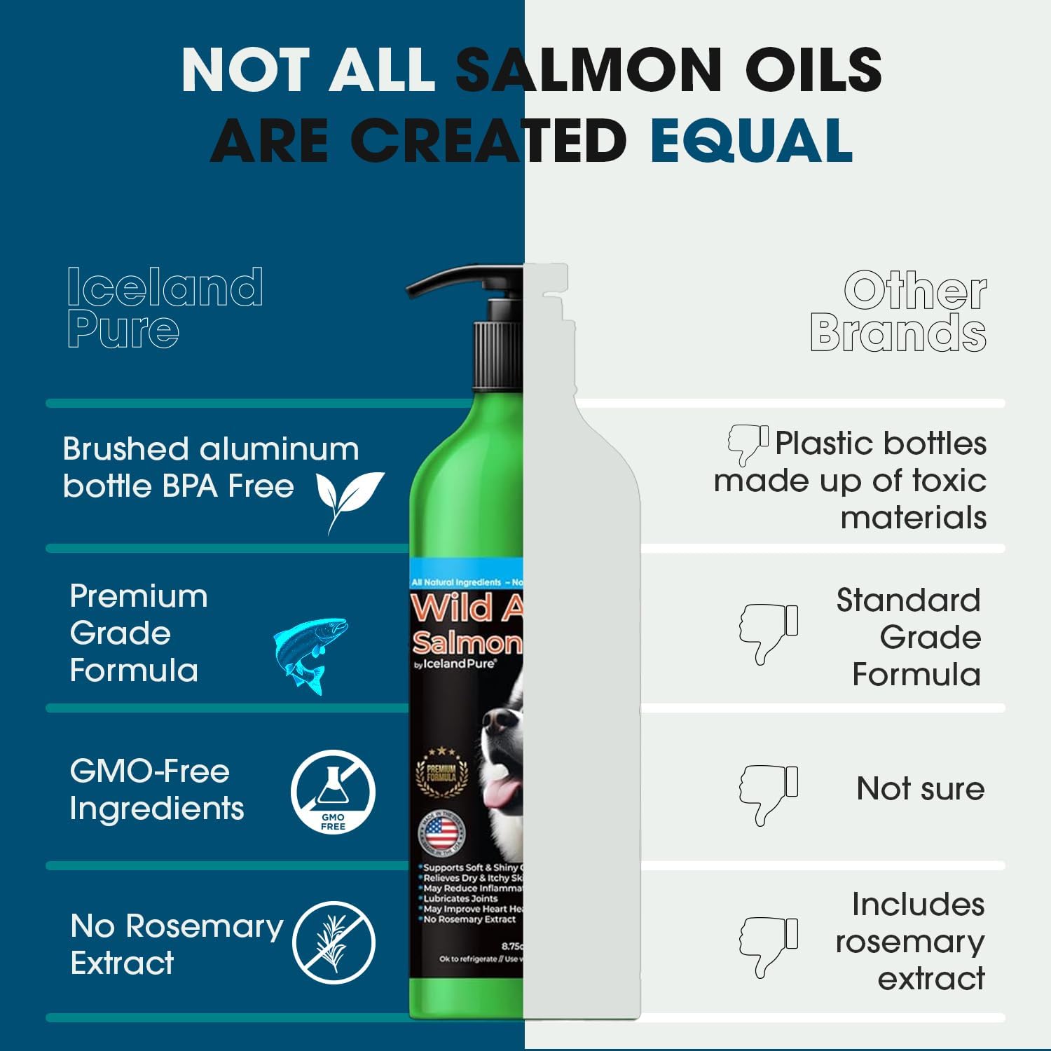 Wild Alaskan Salmon Oil for Dogs and Cats by Iceland Pure