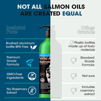 Wild Alaskan Salmon Oil for Dogs and Cats by – Articulaciones: En perros mayores o razas propensas a problemas – Image 2