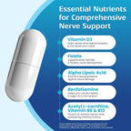 Nerve Recovery Max - Suplemento Avanzado para el Soporte Nervioso con Vitamina D3 y Ácido Alfa Lipólico