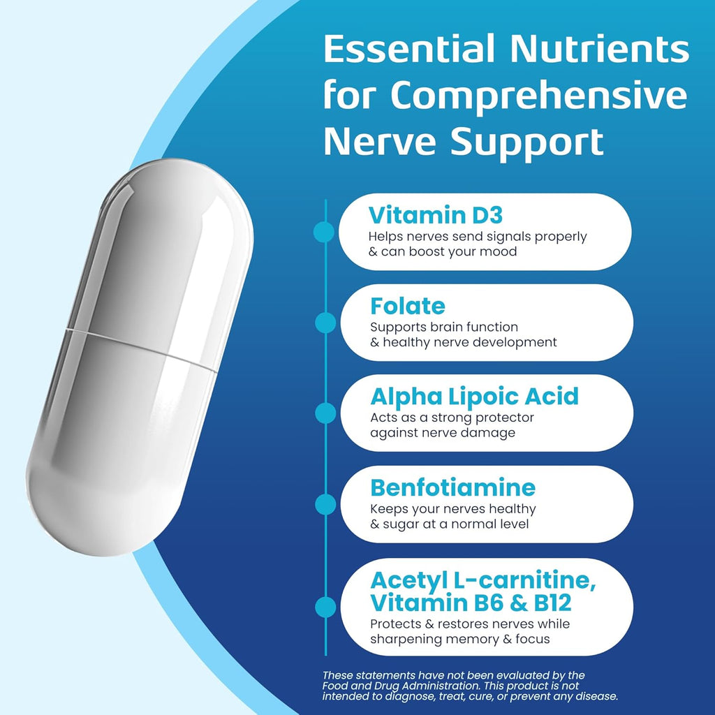 Nerve Recovery Max - Suplemento Avanzado para Apoyo Nervioso con Vitamina D3 y Ácido Alfa Lipoico, 120 Días (4 Botellas)