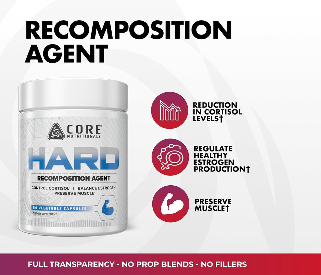 Core Nutritionals Hard – Recomposition and Hardening Agent • 84 Capsules