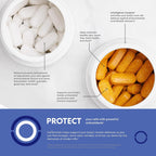 USANA CellSentials - Core Minerals y Vita Antioxidant con tecnología InCelligence - 112 comprimidos - 28 días