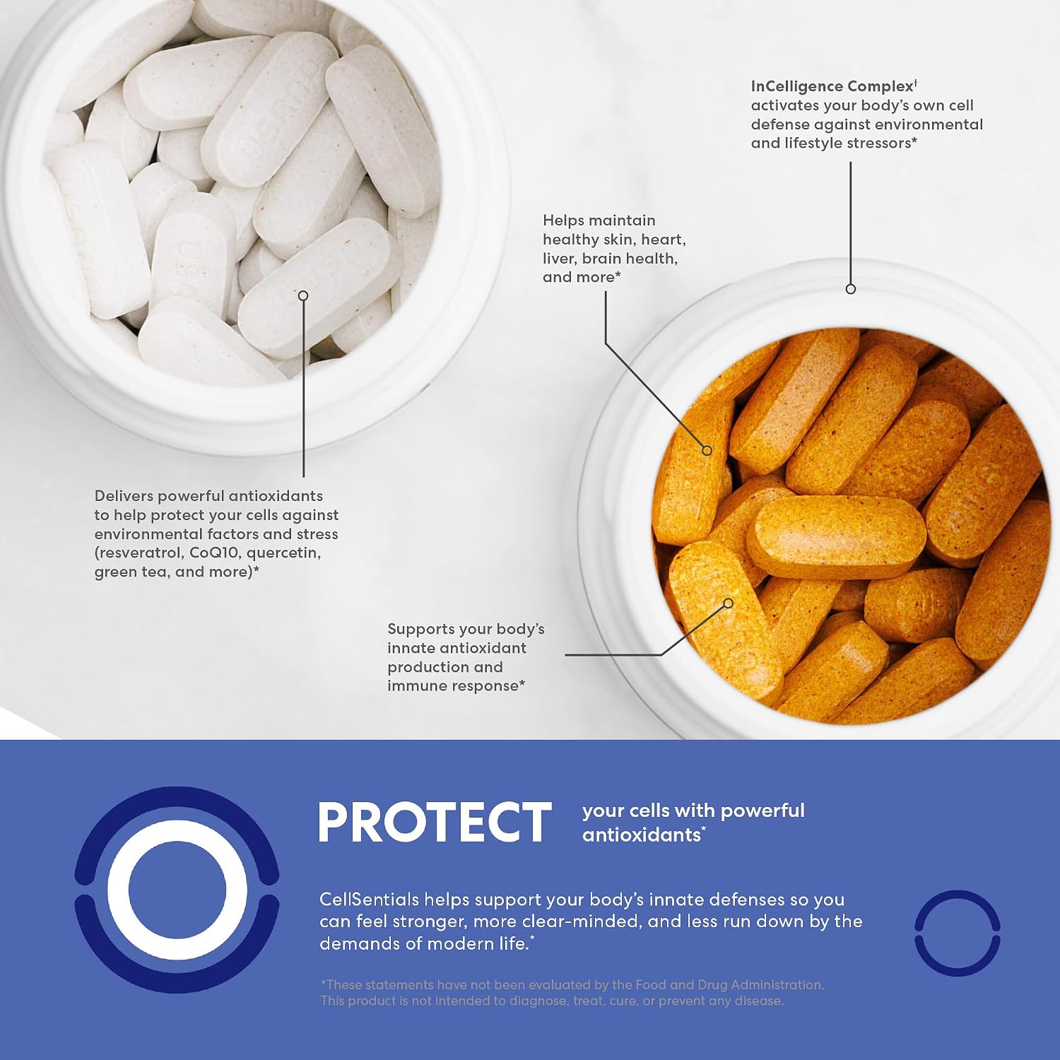 USANA CellSentials - Core Minerals y Vita Antioxidant con tecnología InCelligence - 112 comprimidos - 28 días