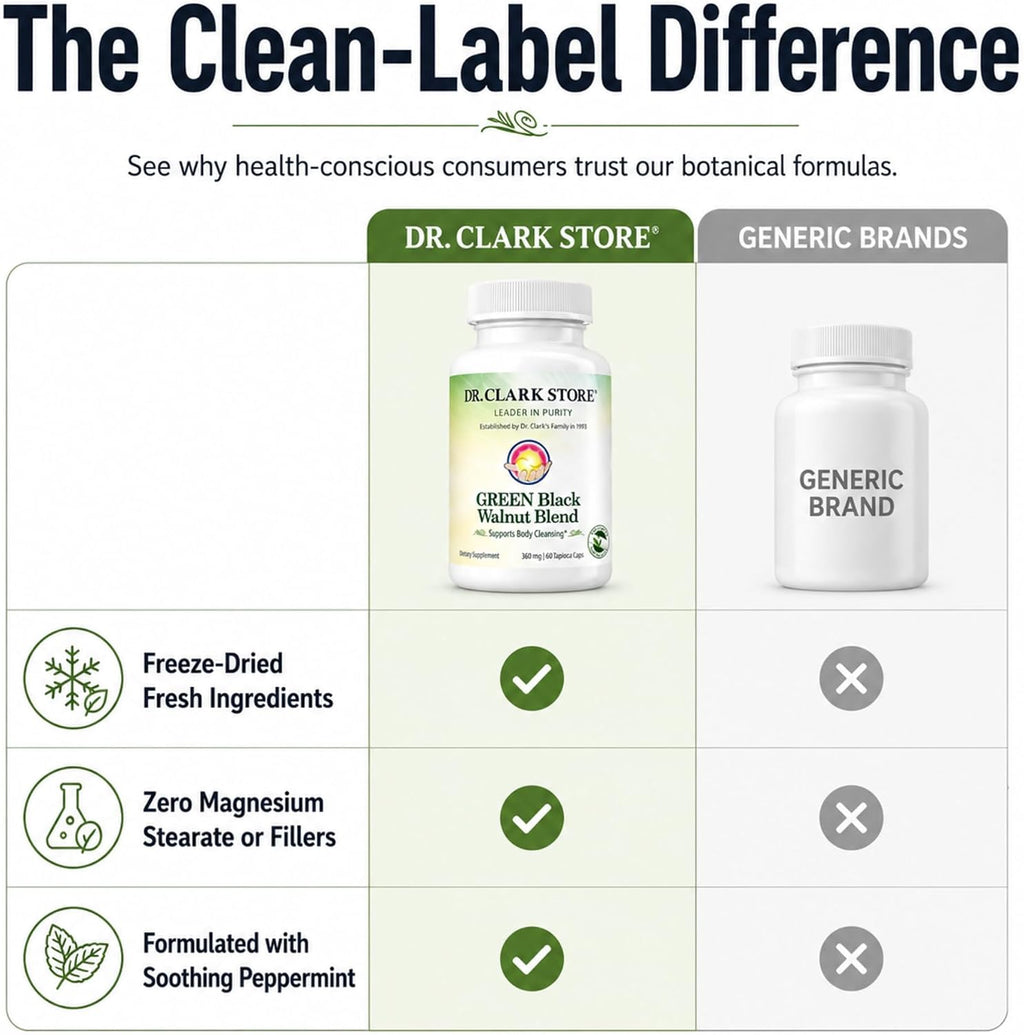 Dr Clark Store Mezcla de Nogal Verde y Negro 360mg, 60 Cápsulas de Tapioca
