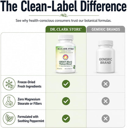 Dr Clark Store Green Black Walnut Blend – Cáscara verde de nuez negra ( Juglans nigra ): Recolectada en su estado – Image 7