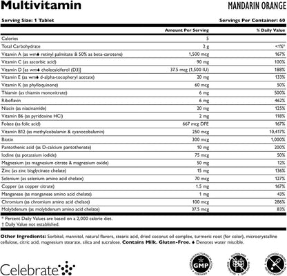 Celebrate Vitamins Multivitamínico – Sin hierro: Ideal para hombres y mujeres que no requieren hierro adicional o – Image 3