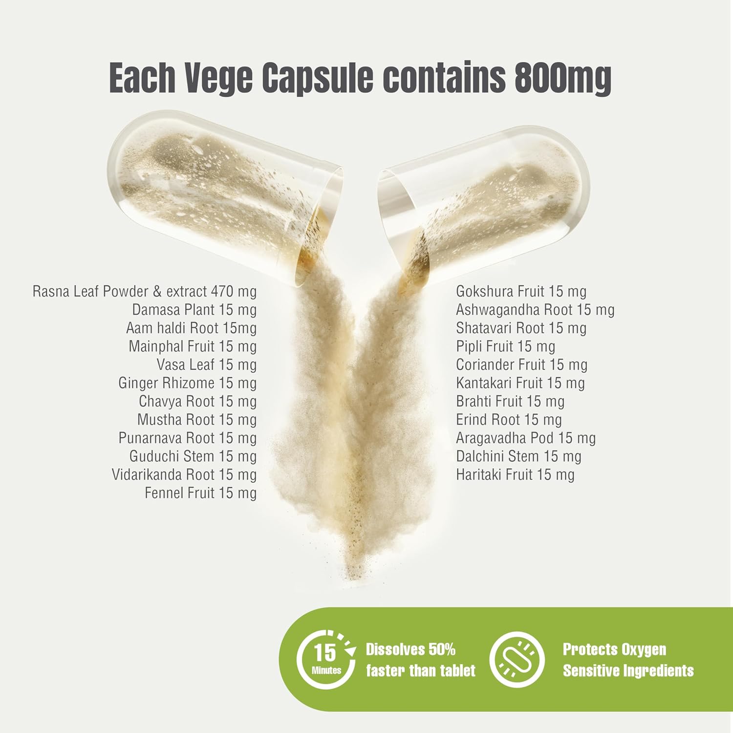 Herbsforever Maha Rasnadi Kwath - Suplemento Ayurvédico 90 Cápsulas Vegetales (800 mg) para Articulaciones y Movilidad