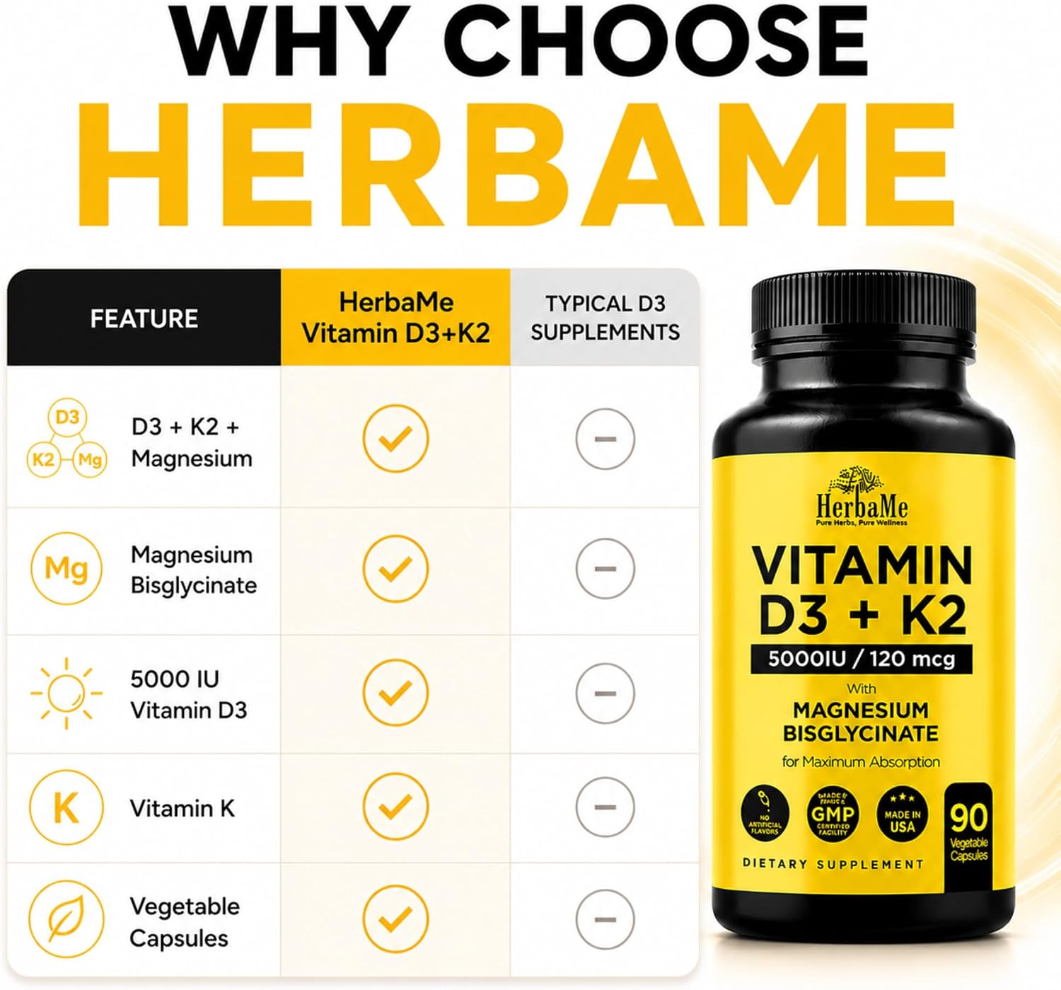 HerbaMe Vitamina D3 5000 UI + K2 con Magnesio Bisglicinato | Salud Ósea, Muscular e Inmune | 90 Cápsulas
