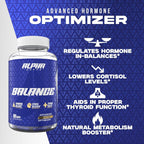 Alpha Balance - Apoyo hormonal y manejo del estrés con Inositol y Ashwagandha | 90 Cápsulas