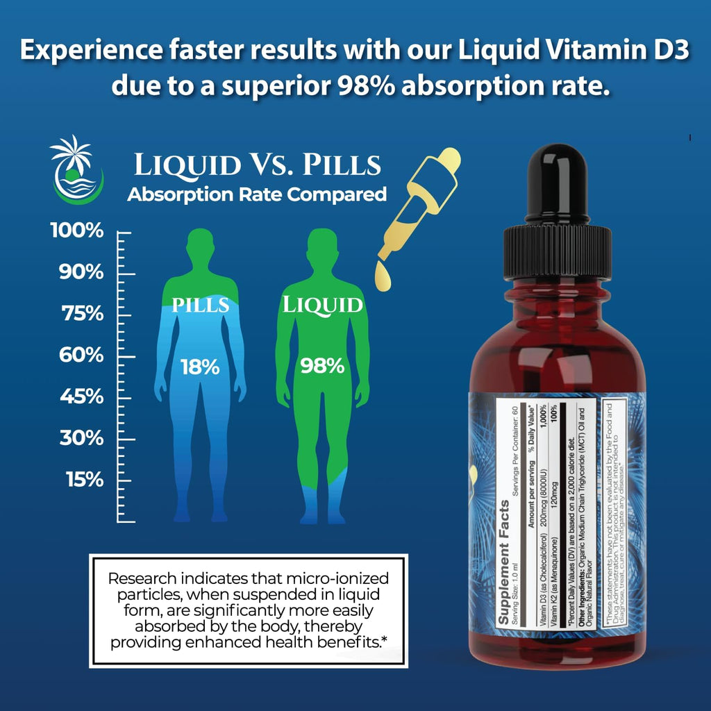 Tropical Oasis Vitamina D3 K2 Líquida Orgánica – Superdosis 8000 UI + 120 mcg K2 – 60 dosis