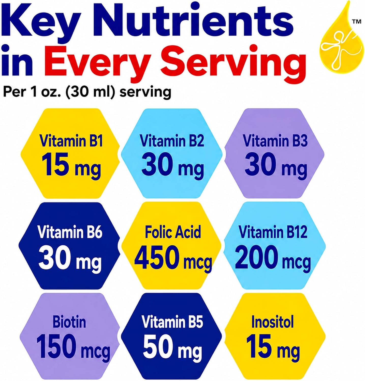Neurobion Complejo B12 Líquido Sabor Cítricos Paquete de 2 (2 x 16 oz)