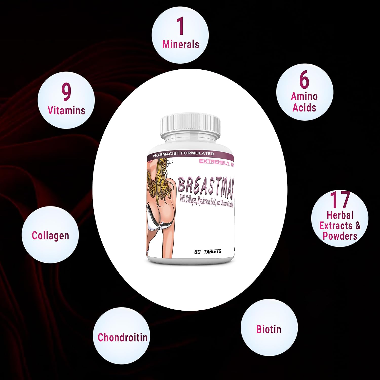 BREASTMAX Complemento para el busto, 60 comprimidos