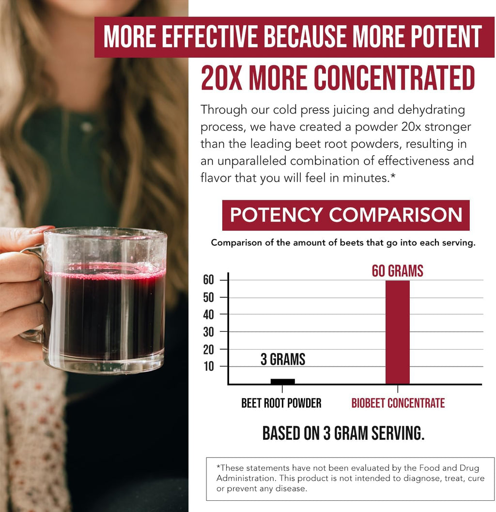 BioBeet Max Strength - Polvo de Jugo de Remolacha Concentrado 20:1 - Orgánico, 50 Raciones