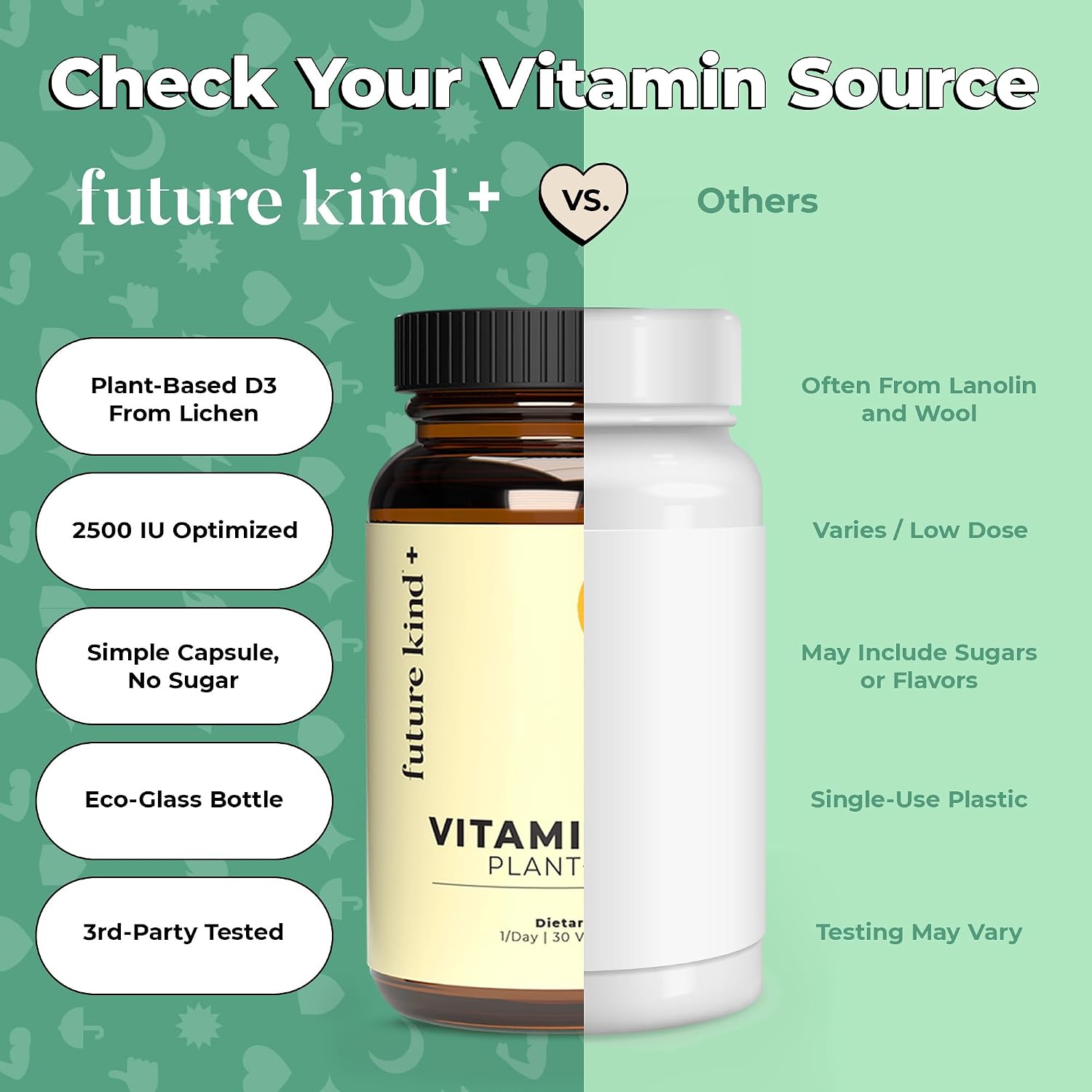 Future Kind Vitamina D3 2500 IU - Complemento Alimenticio Vegano de Líquenes, 30 Cápsulas
