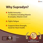 Dharma Supradyn Minerales y Multivitamínico Comprimidos (120 Comprimidos)