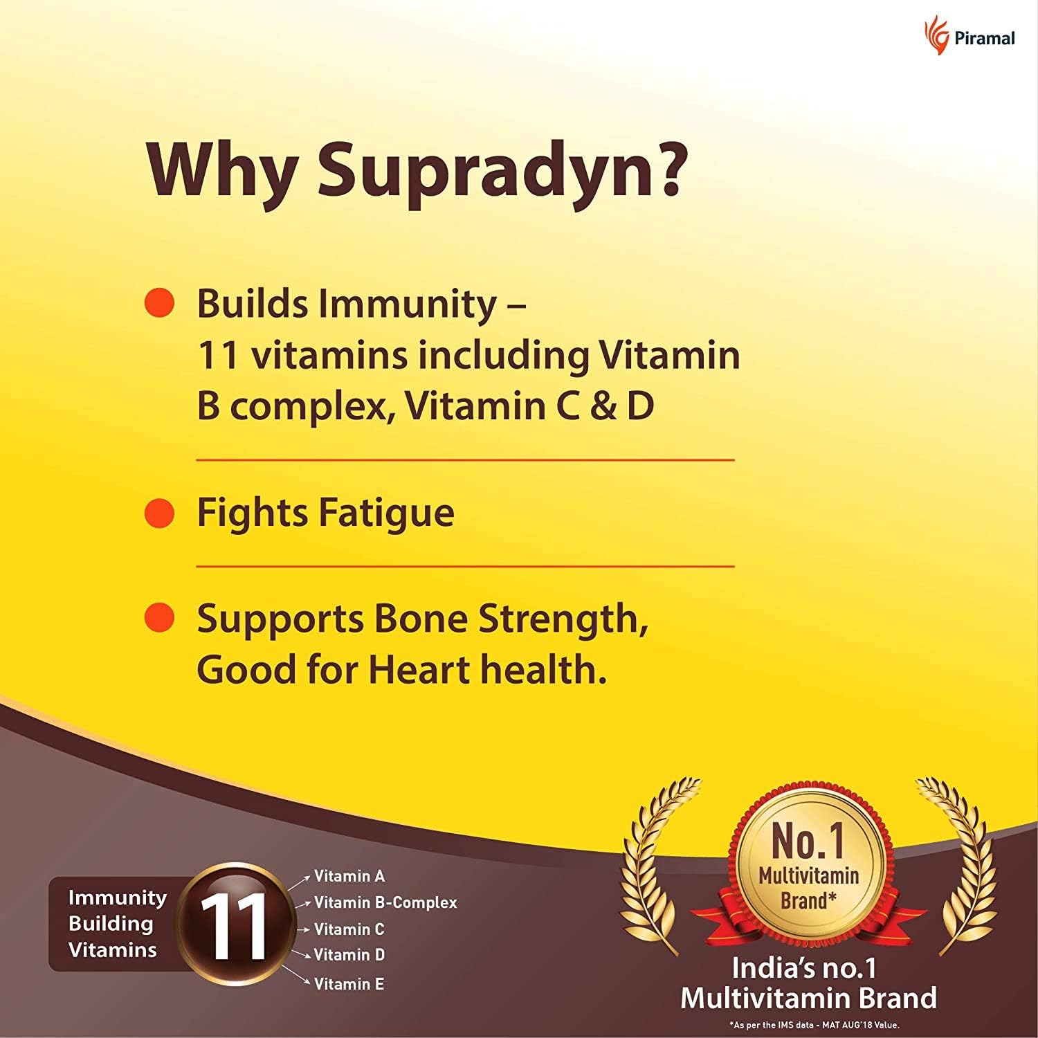 Dharma Supradyn Minerales y Multivitamínico Comprimidos (120 Comprimidos)