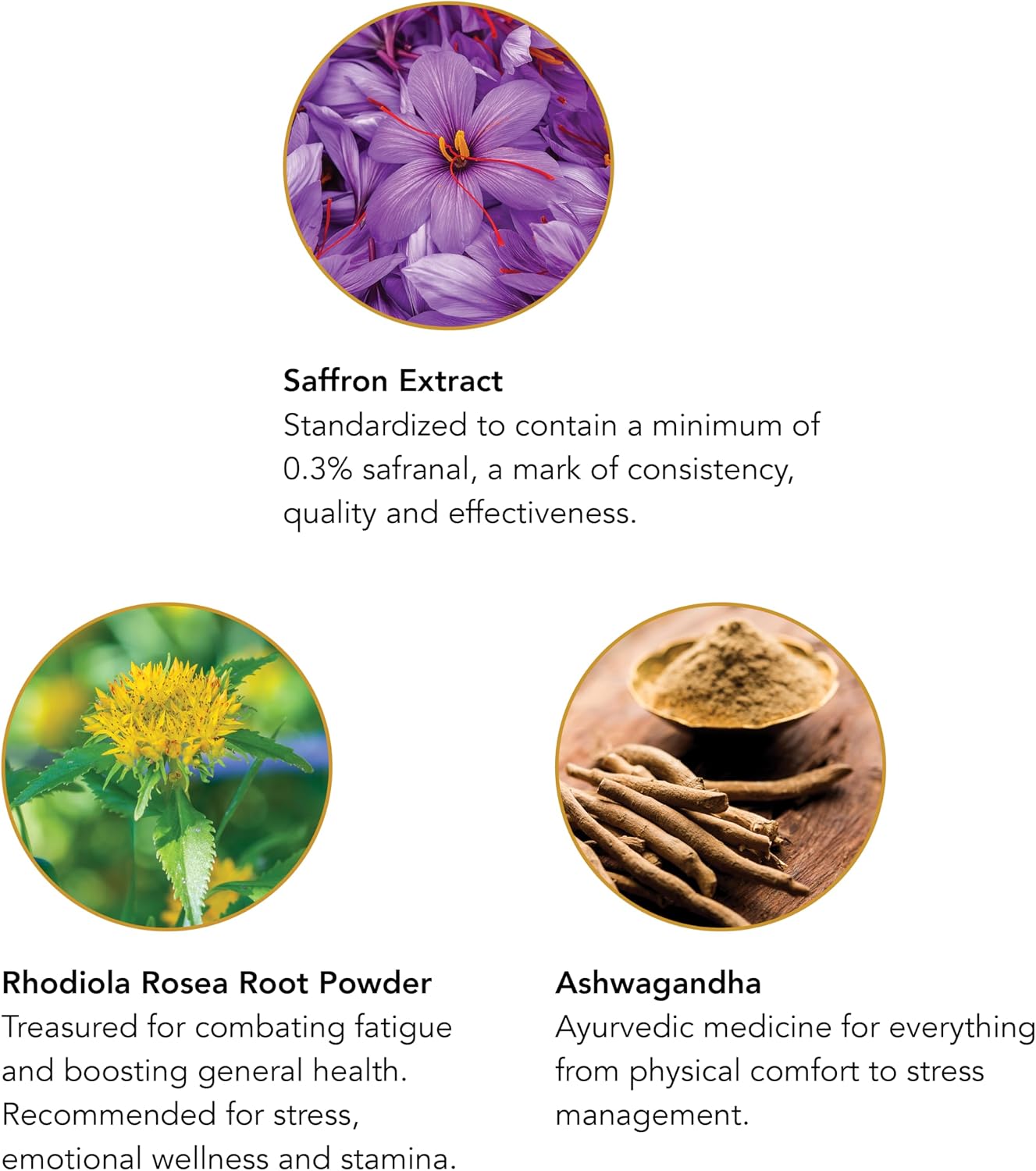Botanic Choice Stress Complex Cápsulas - Apoyo para el Estado de Ánimo y la Memoria con Azafrán, Ashwagandha, Rhodiola - Sin Gluten, 60 Cápsulas