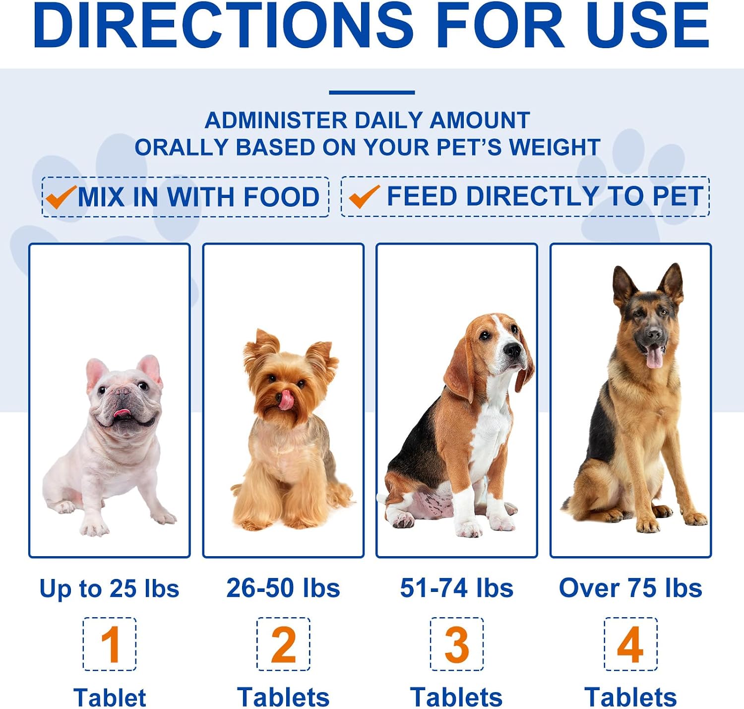 Omega 3 para Perros – 180 Tabletas Masticables