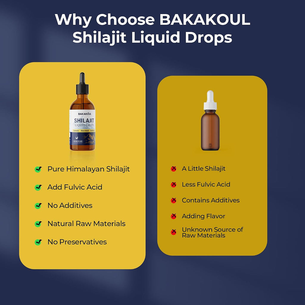 Shilajit Liquid Drops con Ashwagandha, Cúrcuma y Black Musli - Paquete de 2