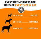 Omega 3 Fish Oil for Dogs - Finest For Pets - 180 Softgels with EPA and DHA