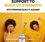 Dr.K&C Premium Albumin Protein Supplement 1000mg, 2 Bottles (120 Tablets Each), Daily Energy & Wellness Support