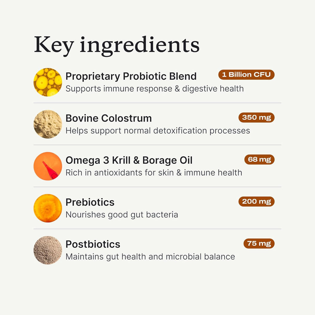 PetLab Co. Probióticos Diarios para Perros - Alergias e Inmunidad, 30 Masticables para Perros Pequeños