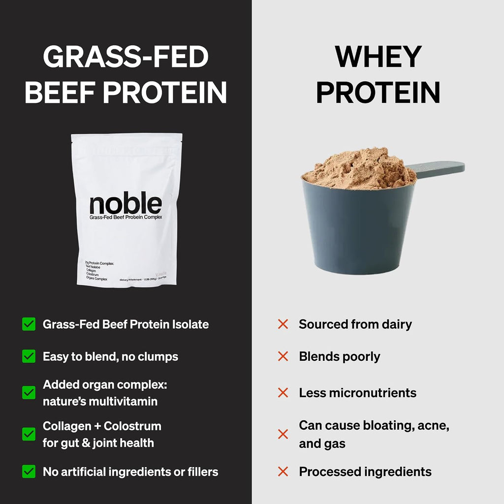 Noble Grass Fed Beef Protein Powder - Proteína de res con colágeno, calostro y órganos - Sabor Vainilla - 30 porciones