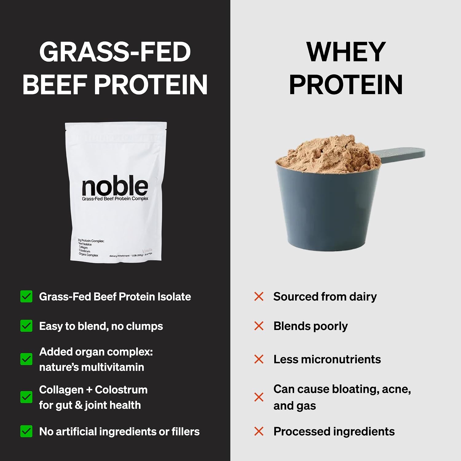 Noble Grass Fed Beef Protein Powder - Proteína de res con colágeno, calostro y órganos - Sabor Vainilla - 30 porciones