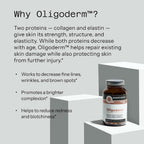 Quality of Life Oligoderm, Suplemento premium para el cuidado de la piel con Oligonol y Niacinamida - 60 cápsulas
