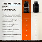 Enhanced Labs Muscle Pro - Potenciador Muscular 5 en 1 para Hombres - Epicatequina, Turkesterona, RipFACTOR® - 120 Cápsulas