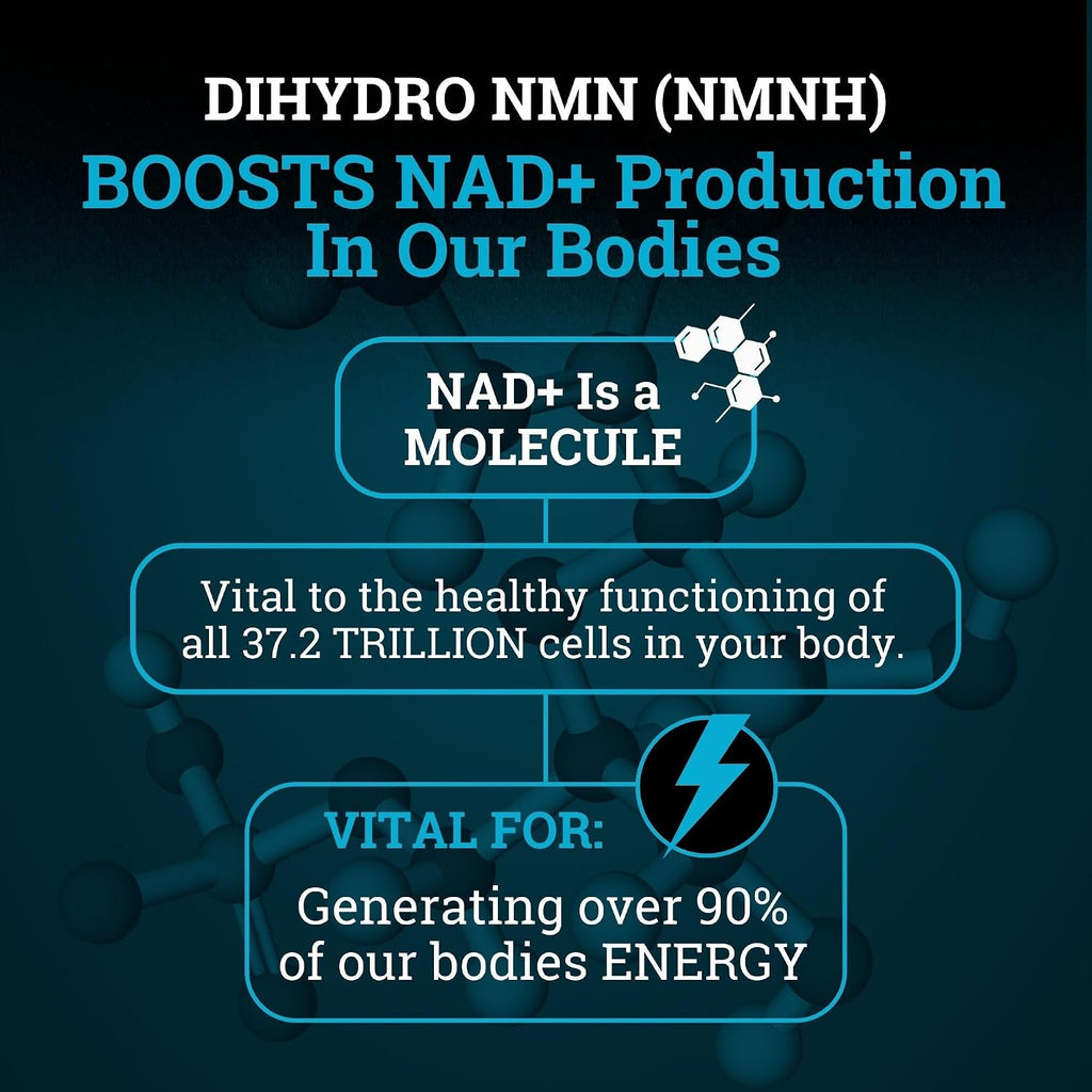 NMNH Supplement 250mg - DiHidro-Nicotinamida Mononucleótido Puro con Bioperine® (Alternativa NMN para Aumentar NAD+)