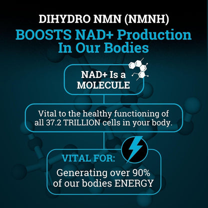 NMNH Supplement 250mg - DiHidro-Nicotinamida Mononucleótido Puro con Bioperine® (Alternativa NMN para Aumentar NAD+) – Image 5