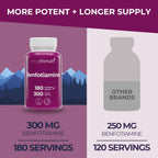 LongLifeNutri Benfotiamina 300mg – 180 Cápsulas Vegetarianas – Suministro para 6 Meses