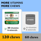 Pawsential Dog Vitamins + Glucosamine - Chewable Multivitamins + Probiotics, Omega - Hip & Joint Support, Skin & Coat, Gut Health - Adult & Senior - Large & Small Breed - 120 Chews