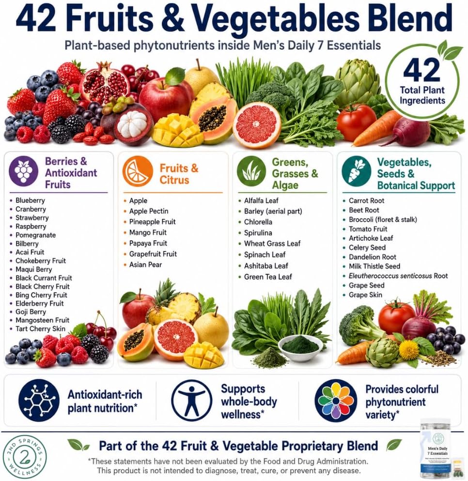 Daily 7 Essentials Men's Vitamin Pack - 30 Sobres | Multivitamínico para Hombres