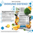 Clean Nutraceuticals Immune Defense Support – Suplemento 8 en 1 con Zinc 50mg, Quercetina, Vitamina C 1000mg, Vitamina D3 5000 UI, Saúco, Jengibre – 60 cápsulas veganas