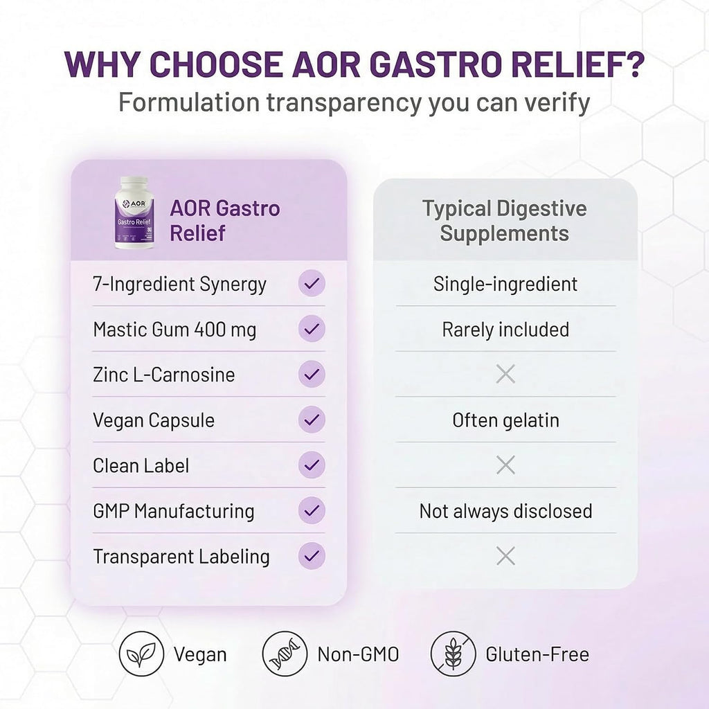 AOR Gastro Relief 60 Cápsulas Veganas